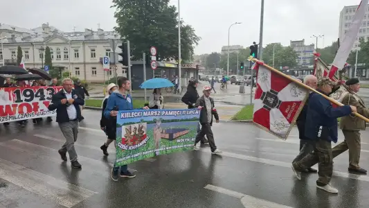 Dokumentacja wizualna